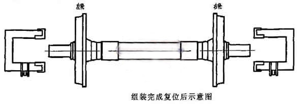 輪對壓裝機(jī)